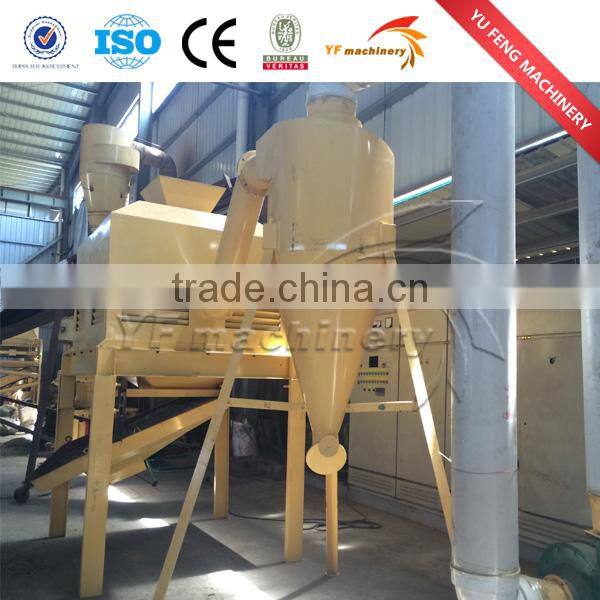 Yufeng Brand corn stalks, cotton stalks for pellet production line, pellet making plant