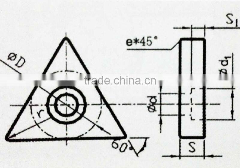 tungsten carbide insert triangle shims