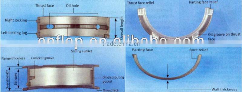 Connecting big end rod bearing OM421 OM421A/LA