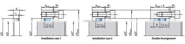 RLK 300 EXpansion Device Sleeve Individual Clamping Connections