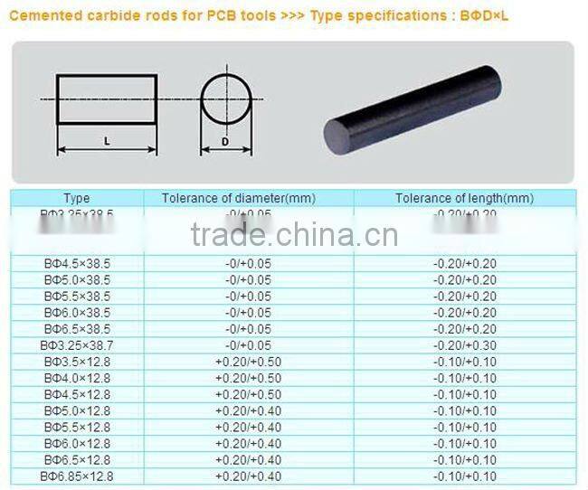 Chinese high quality Tungsten carbide drilling pearl tools with angels