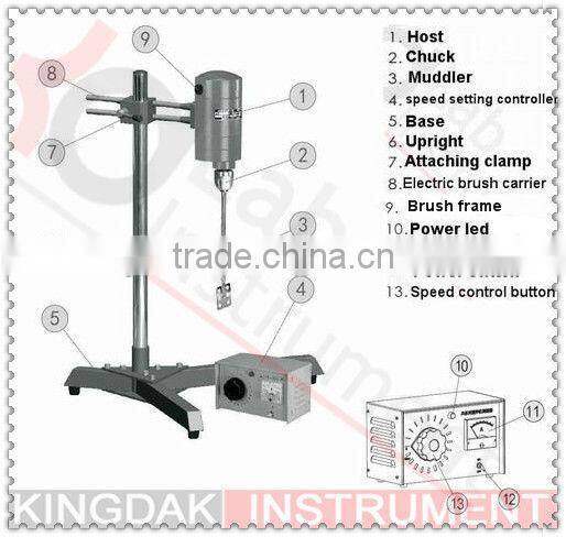 KM450L-P Laboratory Electric Mixer Equipment
