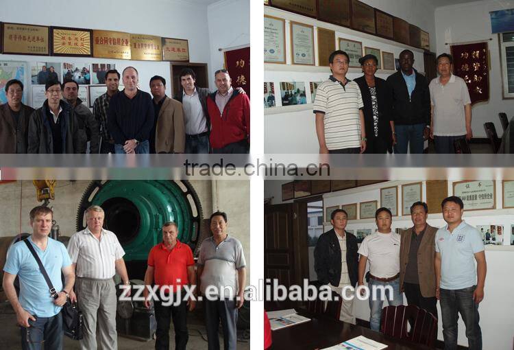 mini ball mill with ISO