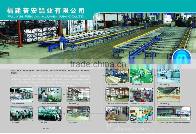 HOT HOT Sales Cheap Price Fenan Industrial Modular Aluminium Profile for Assembling Line
