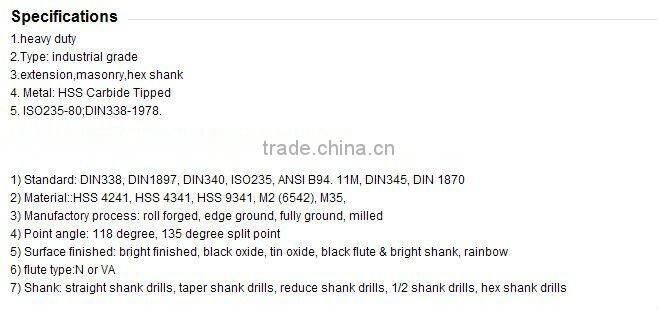 High quality HSS Twist Drill