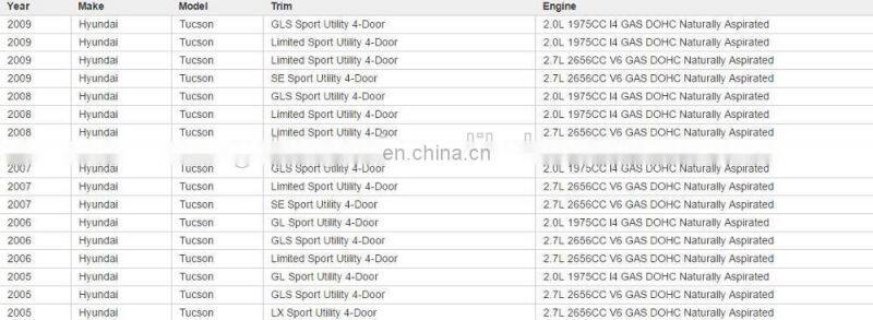Front Left/Right ABS Speed Sensor OEM 95670-2E300 95670-2E310