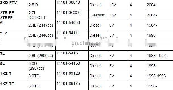 For 4HK1 engine cylinder head 8-98008-363-3
