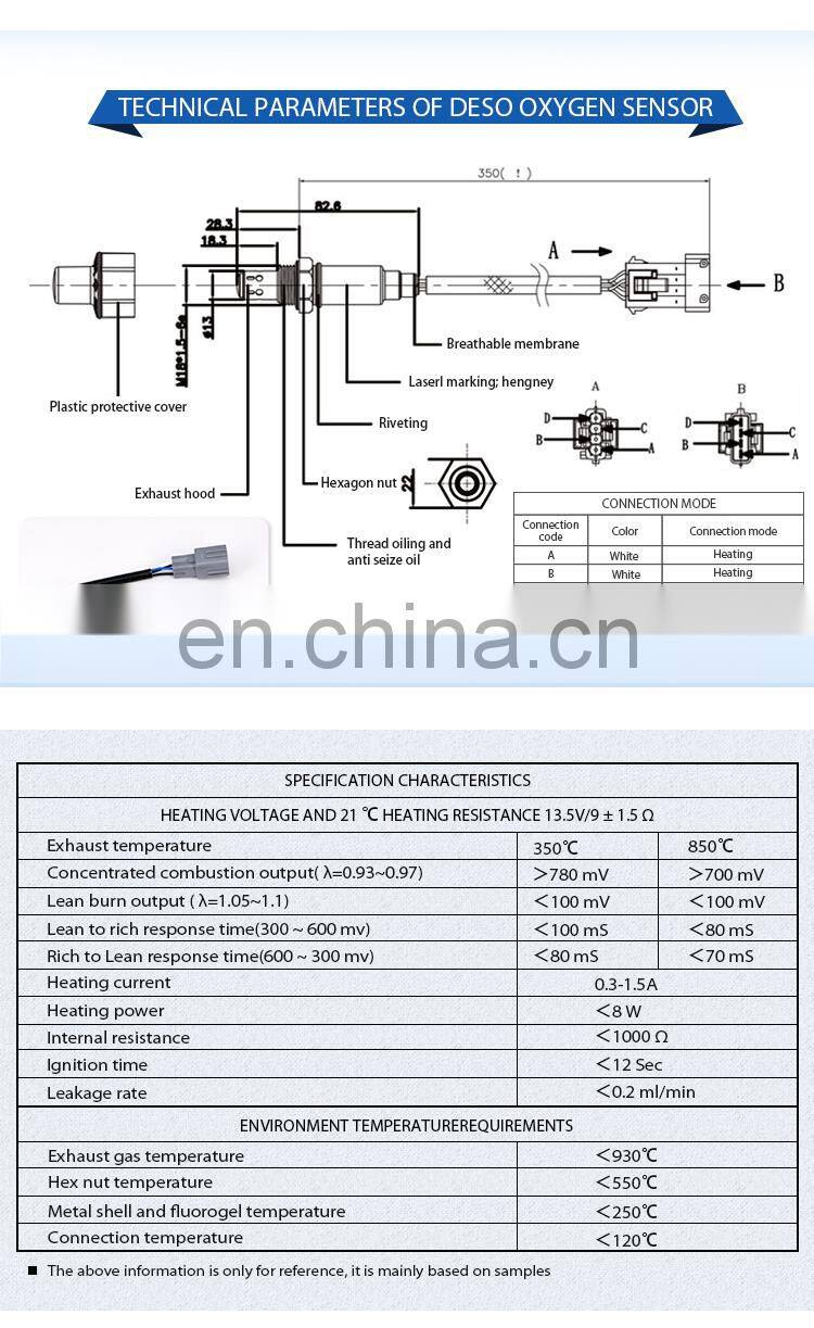 Hot Sale Fuel System Original Quality 18213-65J12 For SUZUKI GRAND VITARA Lambad Oxygen Sensor