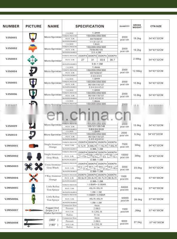 1 Sets 360 degrees Irrigation sprinklers and Bracket Connector Plastic Spike Agriculture Drip Products