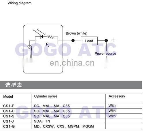 5-240V AC/DC 2 Wired Sensor for Air Cylinders SU / SC / MI / MA 1.5m CS1-F Pneumatic Cylinder Magnetic Sensor Switch