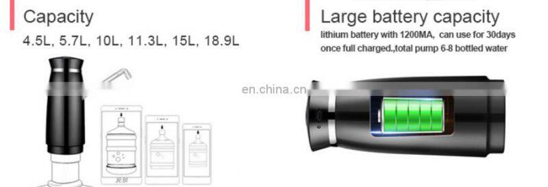 Water Bottle Dispenser, Low Noise USB Charging Automatic Drinking Water Pump for Universal 5 Gallon Bottle Wireless & Portable