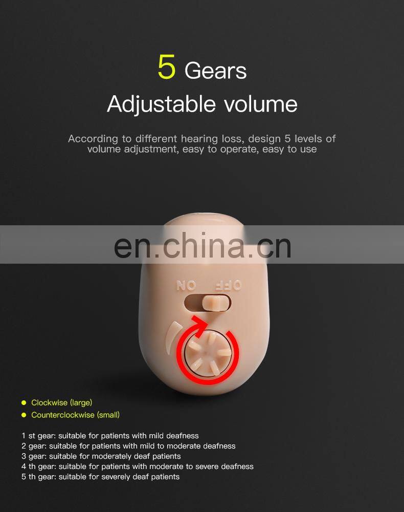 Goodmi Rechargeable Digital Hearing Aids GM-12 for Ear Hearing Loss Elder Amplifier
