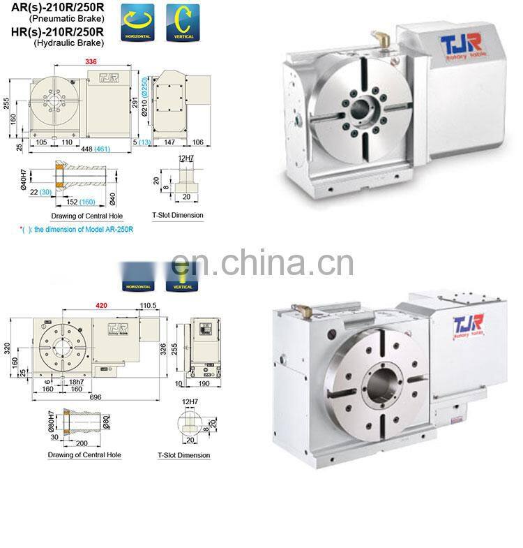 Good quality metal working hydraulic rotary table 4th axis nc rotary tables for cnc milling machines