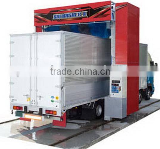 Rollover Bus Washing System