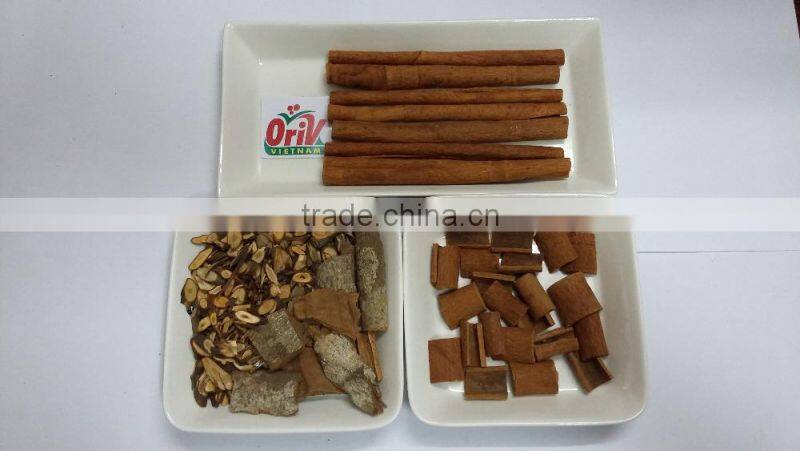 Cinnamon ---seasoning and condiments of 2016