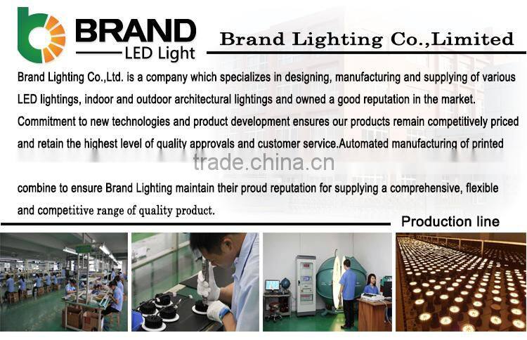 hot sales square/Round led Panel Light-dark outfit