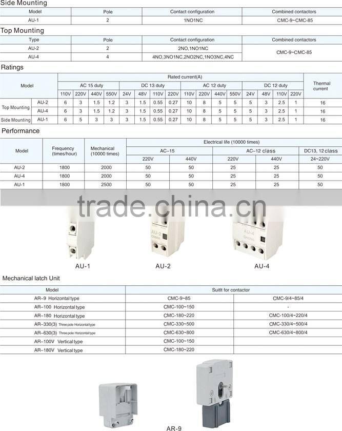Industrial Controls,CMC Series Contactor-500-630-800 CMC-500