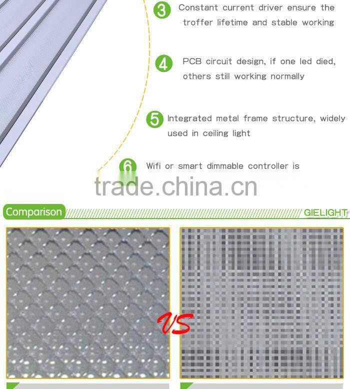 CE ROHS commercial recessed integrated 60x60 led grill fixture