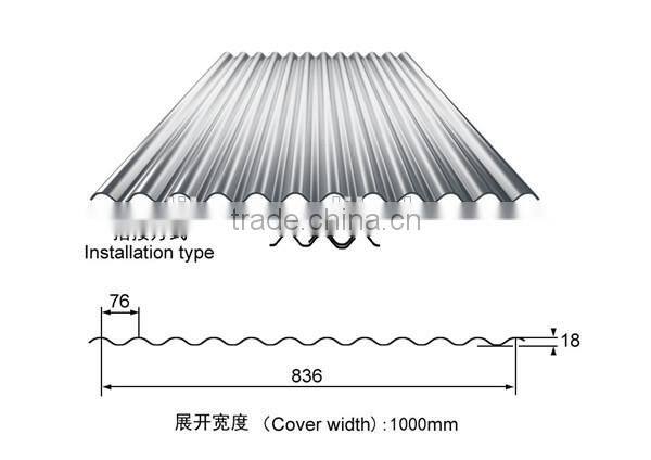 Color Coated Corrugated Metal Roofing Sheet