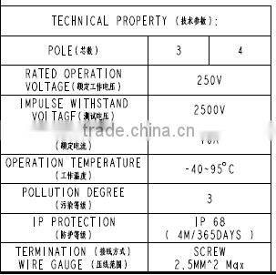 LED lighting outdorr Plastic waterproof IP67 IP68 cable connector