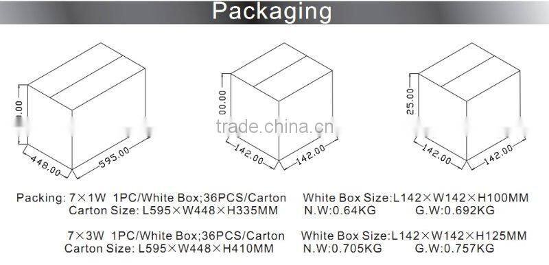 Shopping mall LED downlights 7W/21W