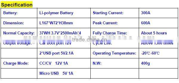 Best Selling Portable mini 12V Diesel gasoline version Car Jump Starter 12000mAh