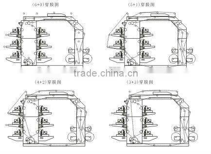 YT-B six colors flexography printing machines