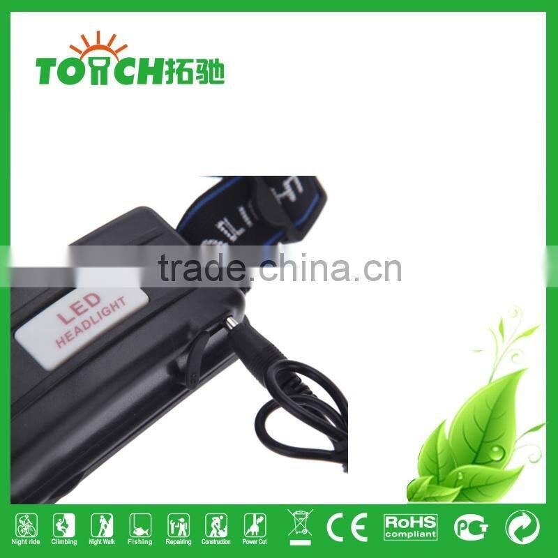 Zoomable CRE E XM-L T6 LED Headlight 4-Mode Adjustable 2*18650 Battary Light for Camping Hiking with Car Charger TL-7032