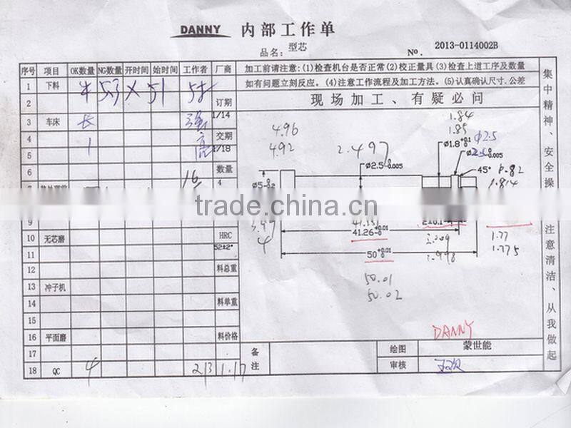 High quality Core Pins/Center Pins for mold