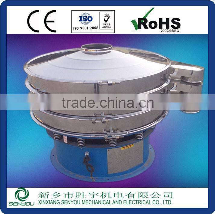 wire mesh rotary sieves