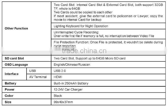 AC 3in 1 Full HD Driving Recorder dvr car + GPS dvr car + electronic dog track record car dvr