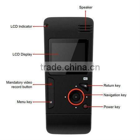 HDMI full hd 1080p black box safe