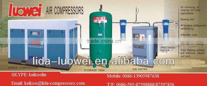 (Belt or Direct driven) Rotary screw air compressor