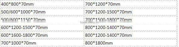 black granite funeral stones