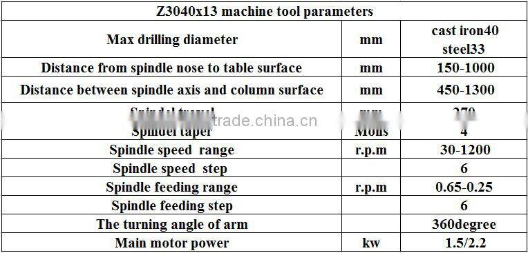 Univarsal radial arm drilling machine Z3040*13,manual for radial drilling machine