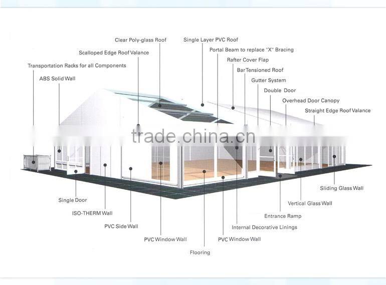 Outdoor car race garage tent