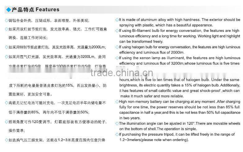 FW6100GF-J flood lighting movable ex floodlight work lamp