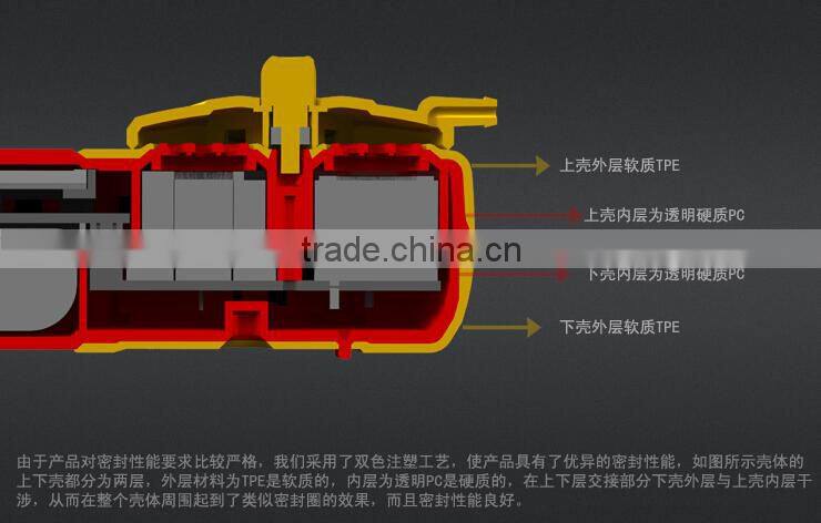 custom the handheld gas detector enclosure for safety device's plastic housing