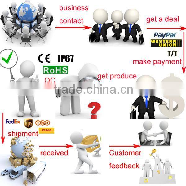 wholesale super power ovovs 80w double led headlight for harley with IP67