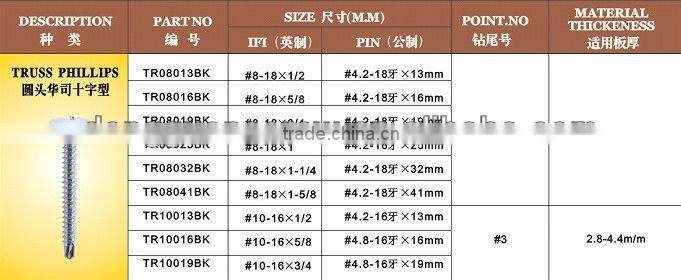 2013 hot selling self tapping screw