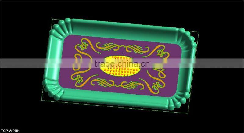 New Condition Paper Plate Machine List