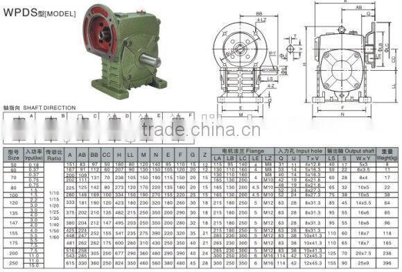 Irrigation Center Pivot Parts Forklift Gearbox