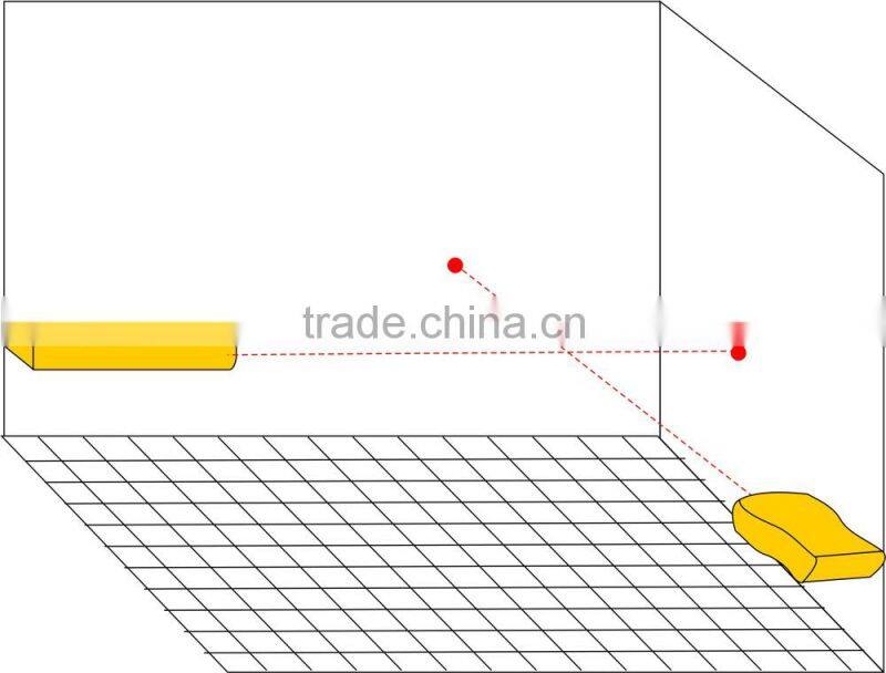 Ultrasonic Distance Meter with laser pointer