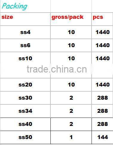 Wholesale manufacture strong glue tanzanite color iron on glue hot fix stone for Europe market customer