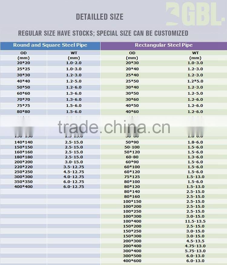 steel structure large span building ASTM A53 Steel pipe/galvanized steel pipe