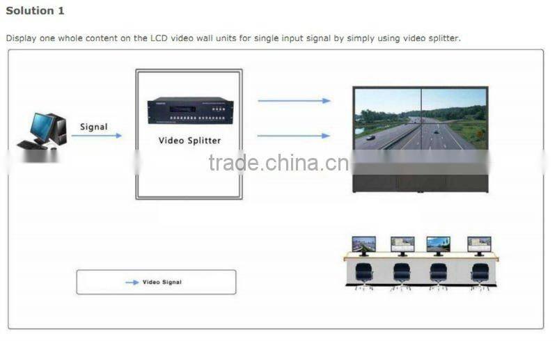 high brightness lcd video wall/lcd splicing wall