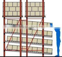 5 tier storage gravity carton flow rack