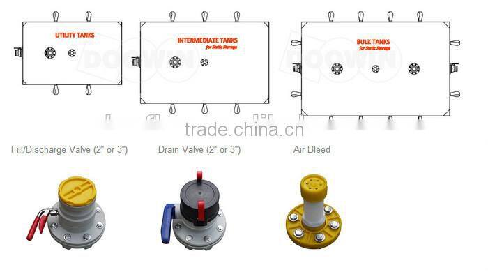 Pillow Type TPU Water Tank for Drink Water or Chemical Products