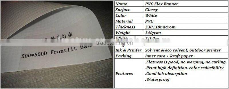 340g Glossy Frontlit PVC Flex Banner
