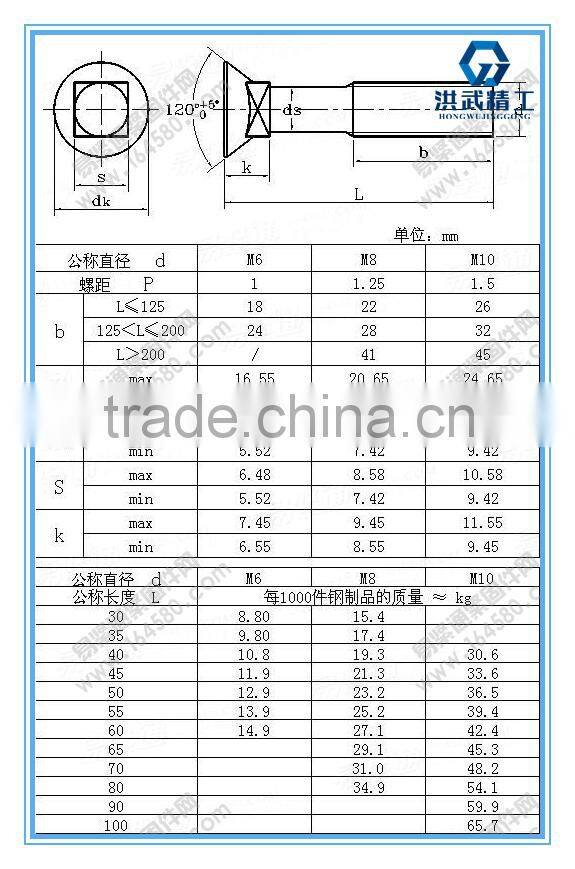 Flat countersunk head square neck bolts with long square